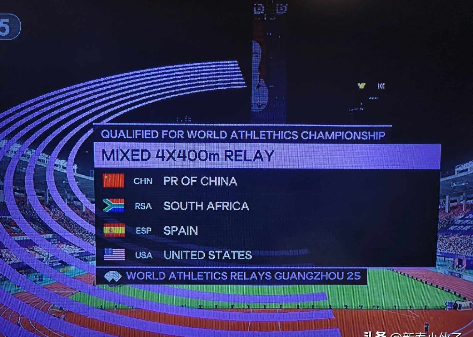 包含Ning重返赛场,险胜首场状态出色,加拿大队观众沸腾!热度持续攀升的词条 包含Ning重返赛场,险胜首场状态出色,加拿大队观众沸腾!热度持续攀升的词条