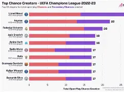 休斯顿火箭队全部名单