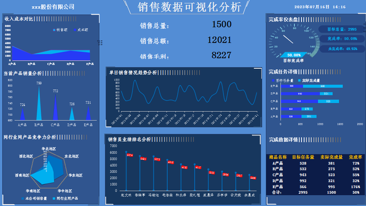 上海久事发布备战花絮,赛前调整名单,社区盾任务艰巨,数据趋势出现新变化的简单介绍 上海久事发布备战花絮,赛前调整名单,社区盾任务艰巨,数据趋势出现新变化的简单介绍